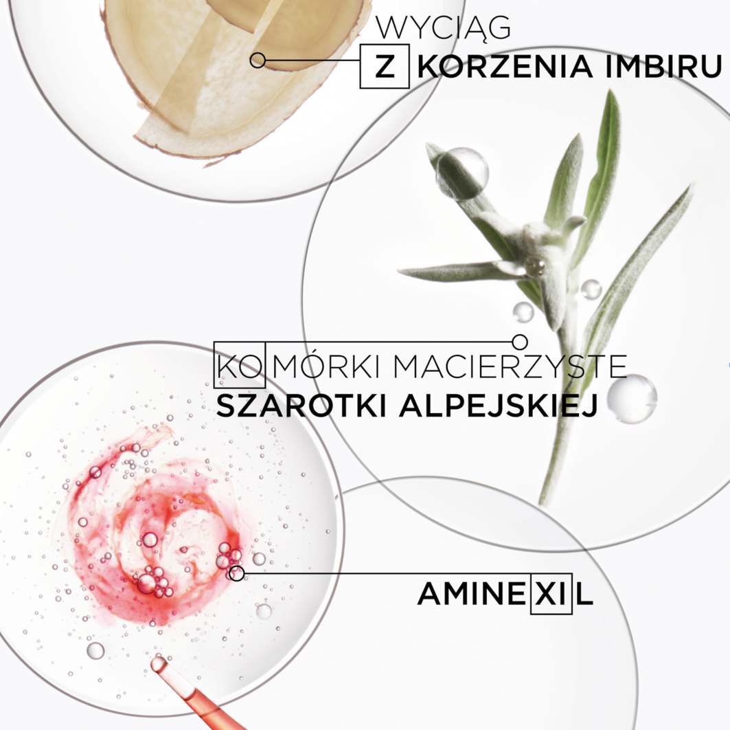 Kérastase Genesis Sérum Anti-Chute Fortifiant serum przeciw wypadaniu włosów 90ml