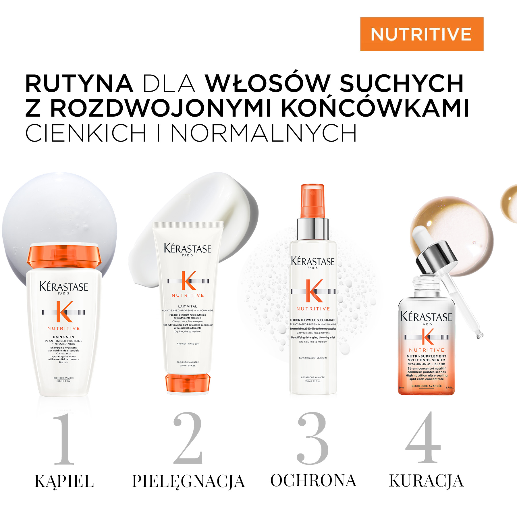 Kérastase Nutritive Bain Satin szampon odżywczy do włosów cienkich i normalnych 250ml