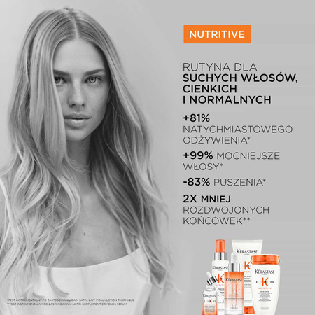 Kérastase Nutritive Lotion Thermique Sublimatrice mgiełka termiczna do włosów cienkich i normalnych 150ml