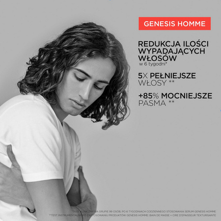 Kérastase Genesis Homme kąpiel do włosów dodająca grubości włosom przerzedzającym się 250 ml