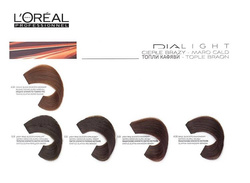 Loreal Dia Light 9.18 Farba bez amoniaku bardzo jasny blond popielaty 50ml