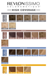 Revlon Revlonissimo High Coverage 7.23 blond iryzująco-złoty Farba do włosów 60ml