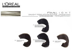 Loreal  Dia Light	10.01 farba bez amoniaku 50ml