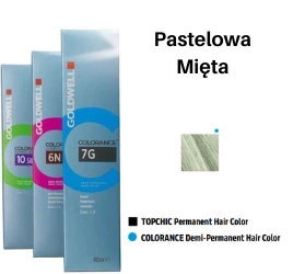 Goldwell Colorance Farba do włosów 60ml Pastelowa Mięta - jasny pastelowy odcień