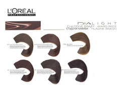 Loreal Dia Light	7.11 farba bez amoniaku 50ml