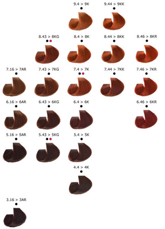 ARTEGO Farba 150ml It's Color 4.7 - 4M średni brąz mahoniowy