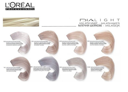 Loreal Dia Light 7.11 farba bez amoniaku 50ml