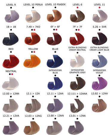 ARTEGO Farba 150ml It's Color 9.00 - 9NN intensywny bardzo jasny blond