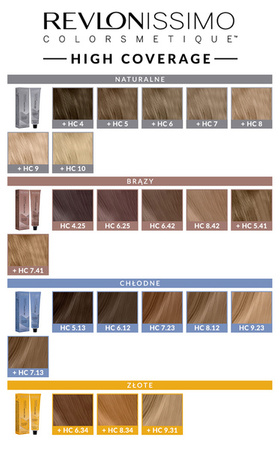 Revlon Revlonissimo High Coverage 10 platynowy blond Farba do włosów 60ml