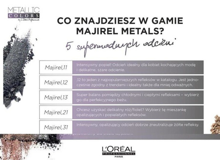 Loreal Majirel GLOW .22 farba odżywcza 50ml