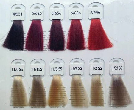 Alter Ego Techno Fruit Color farba do włosów 6/32 - ciemny blond złocisty popielaty 100ml