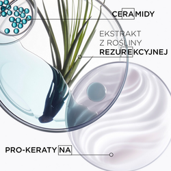 Kérastase Architecte odbudowujący cement do włosów zniszczonych i osłabionych 200ml