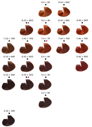 Artego Farba 150ml It's Color 1.0 - 1N głęboka czerń