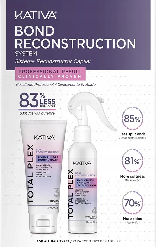 KATIVA Total Plex Reconstruction Kit