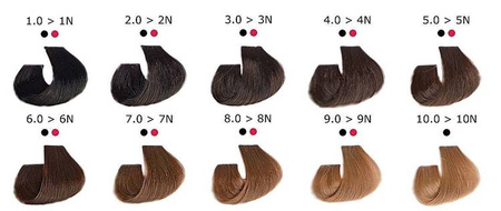 ARTEGO Farba 150ml It's Color 4.1 - 4A średni popielaty brąz