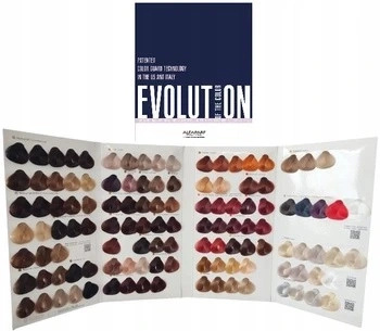 Alfaparf Paleta Kolor Mini Evolution Of The Color