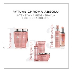 Kérastase Chroma Absolu L'huile Chroma Éclat olejek nabłyszczający do włosów farbowanych 75 ml