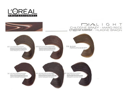 Loreal Dia Light 9.21 farba bez amoniaku 50ml