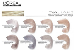 Loreal  Dia Light 9.2 farba bez amoniaku 50ml